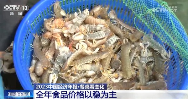 金鼎策略 2023年食品价格以稳为主 中国居民践行“大食物观”膳食越来越健康多元